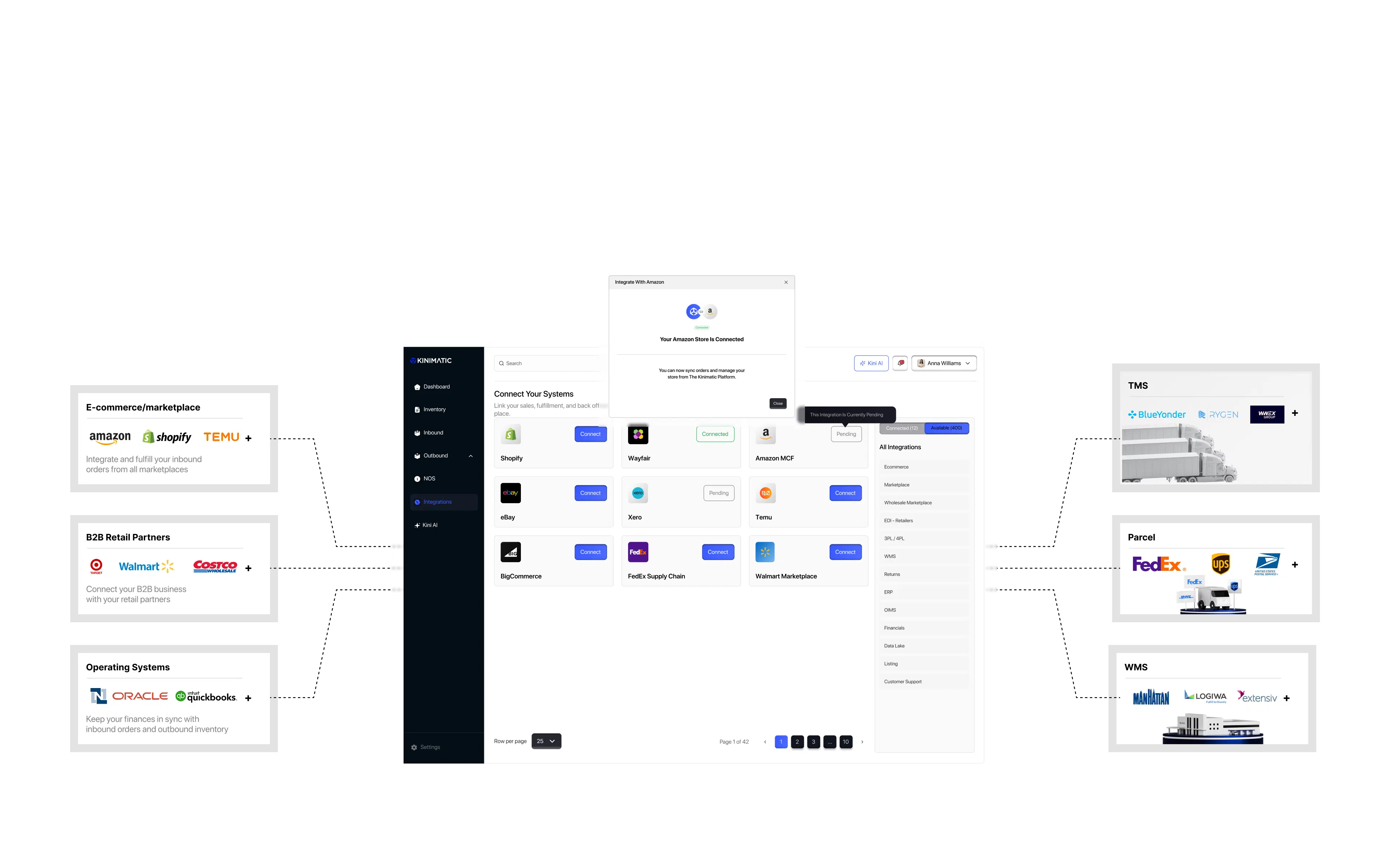 Integrations UI